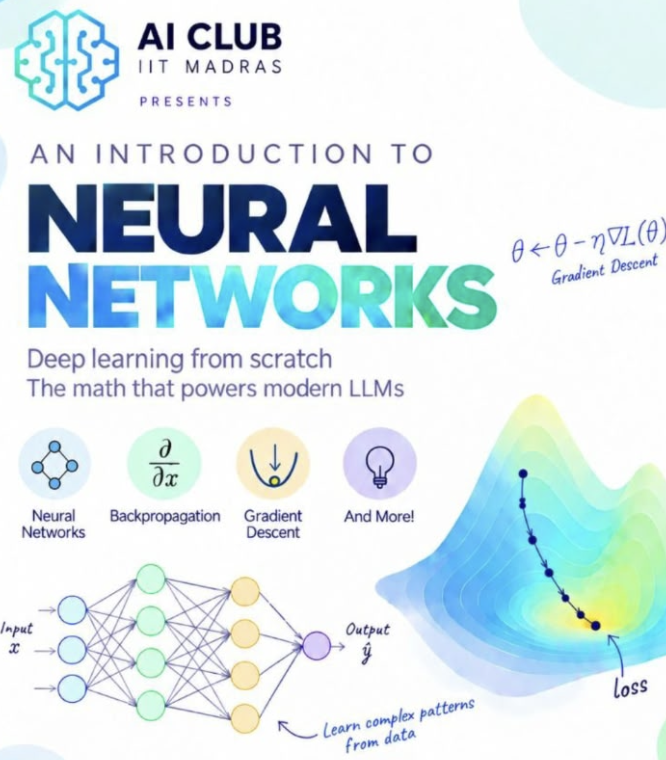 An Introduction to Neural Networks — event artwork